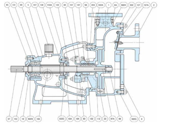 Chức Năng Của [Pump Part Name] Trong Máy Bơm